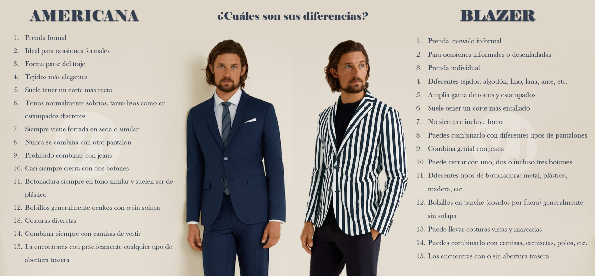 ✳️ Diferencia entre blazer y americana [Guía definitiva 2024]